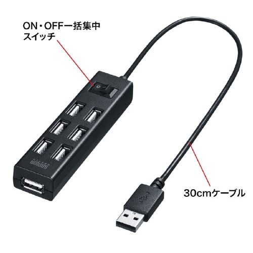 USB2.0ハブ(7ポート・ブラック)