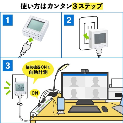 ワットモニターUSB