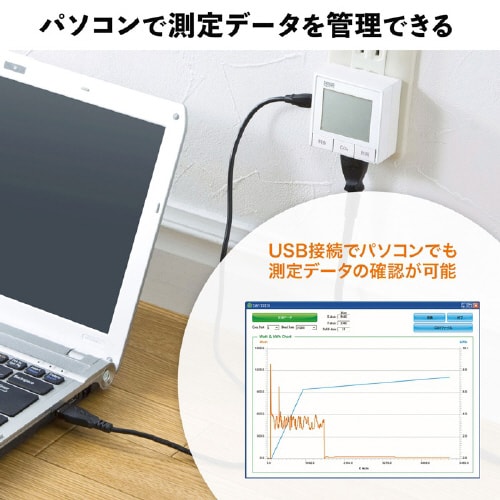 ワットモニターUSB