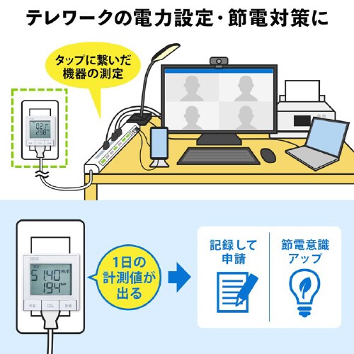 ワットモニターUSB