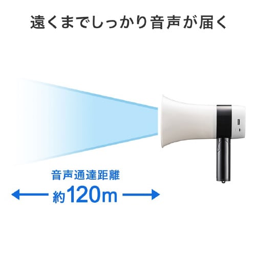 ハンドメガホン拡声器