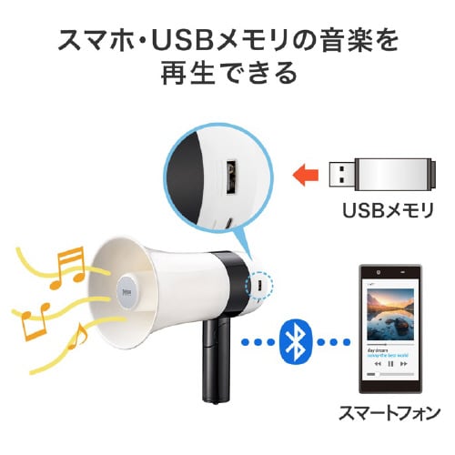 ハンドメガホン拡声器