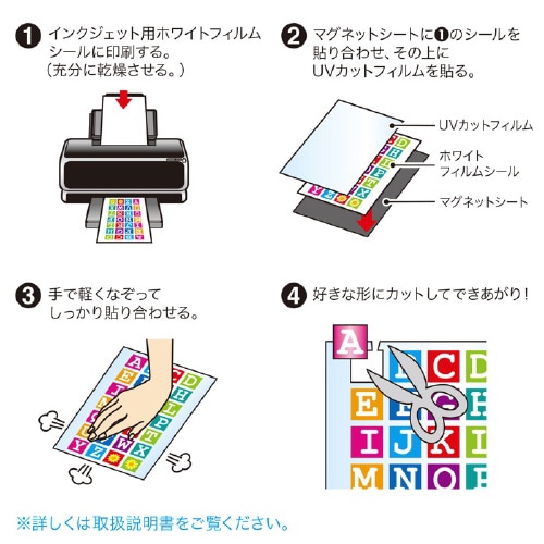 手作りマグネットステッカー