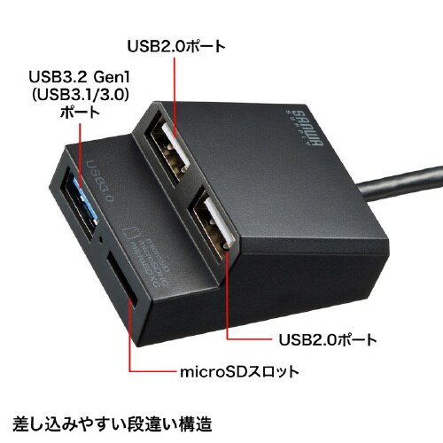 USB3.2Gen1+USB2.0コンボハブ