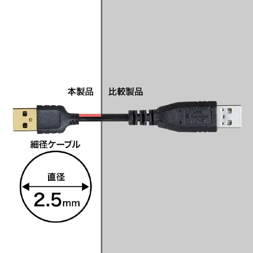 }CNtraP[u