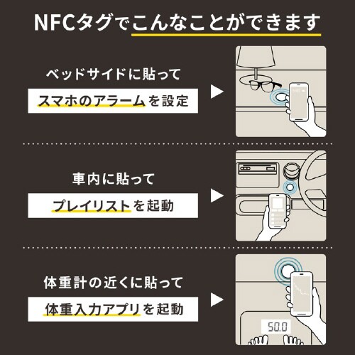 NFCタグ(10枚入り)