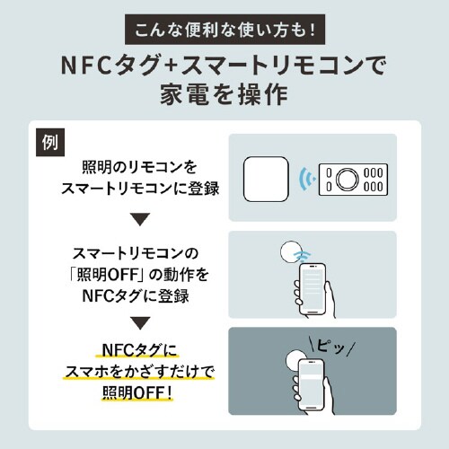 NFCタグ(10枚入り)