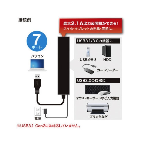 急速充電ポート付きUSB3.2 7ポートハブ