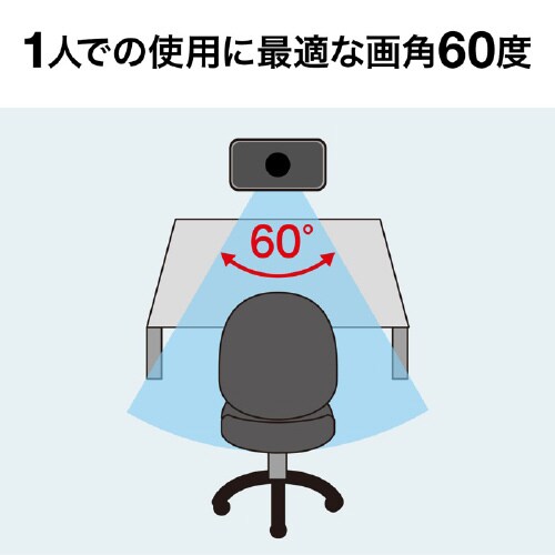 Type−C WEBカメラ