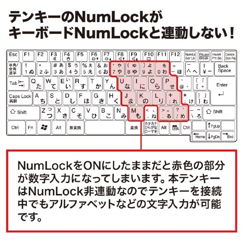 USBテンキー