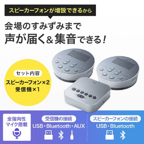 Bluetooth会議スピーカーフォン
