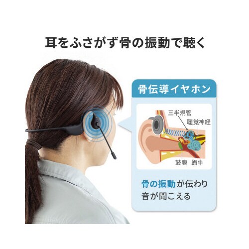 骨伝導ヘッドセット