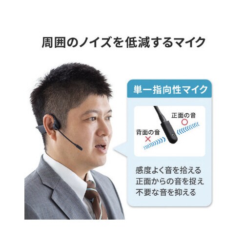 骨伝導ヘッドセット