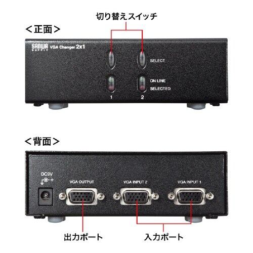 ディスプレイ切替器(2回路)