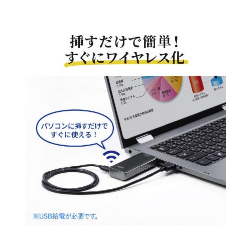 ワイヤレスHDMIエクステンダー