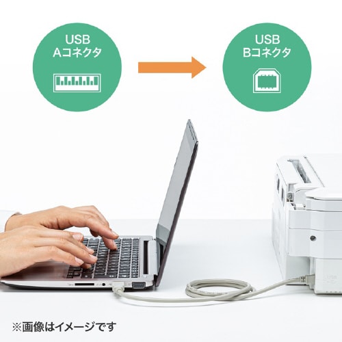 USB2.0ケーブル