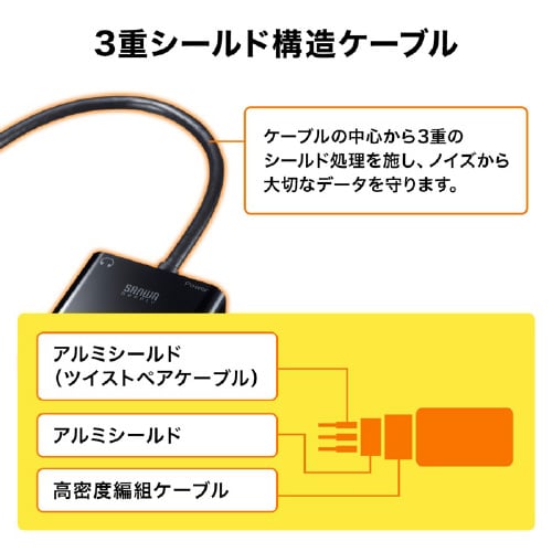 HDMI−VGA変換アダプタ(オーディオ出力付き)
