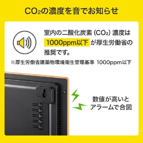 CO2二酸化炭素パネルモニター