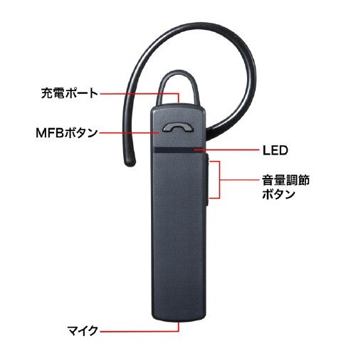 Bluetoothモノラルヘッドセット