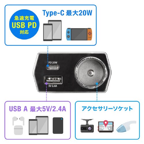 ソケット付き車載充電器(USB PD20W)