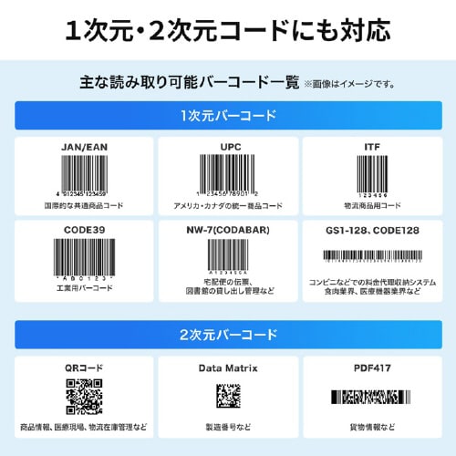 2次元バーコードリーダー(卓上タイプ)