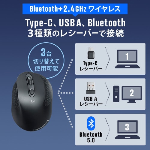 静音Bluetoothエルゴノミクスコンボマウス