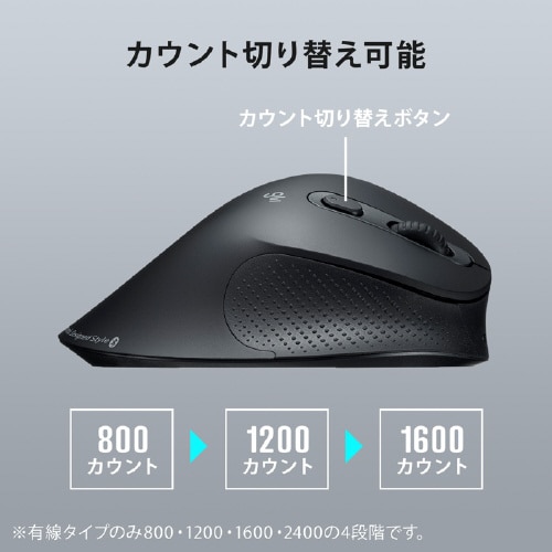 静音Bluetoothエルゴノミクスコンボマウス