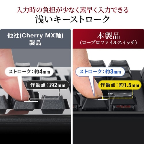 メカニカルキーボード
