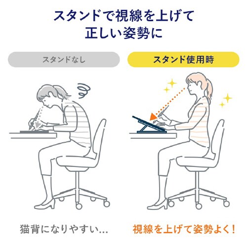 タブレット用モバイルスタンド(折りたたみタイプ)