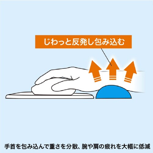 低反発リストレストミニ(ブラック)