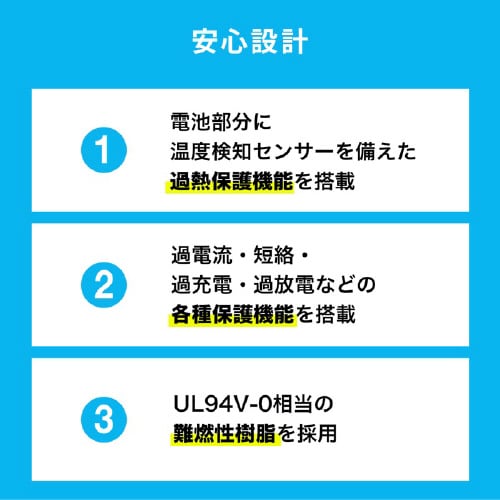 USB PD対応モバイルバッテリー(PD60W)