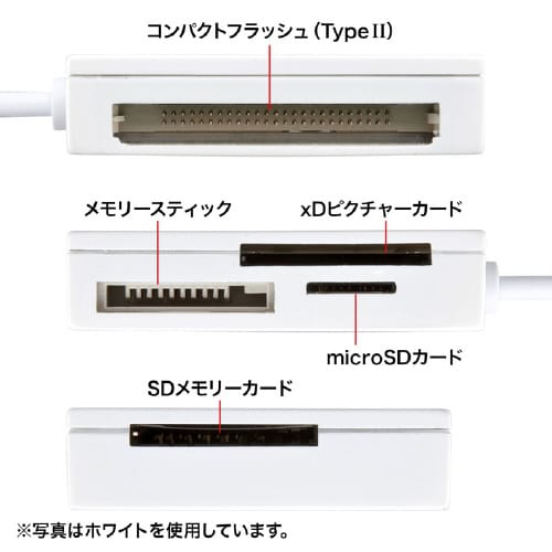 USB2.0 カードリーダー