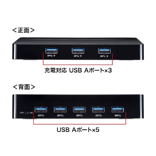 USB3.2Gen1 10ポートハブ