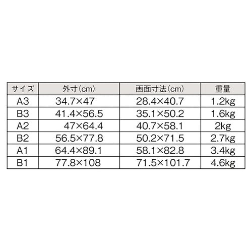 フロントオープンパネル ホワイト B2