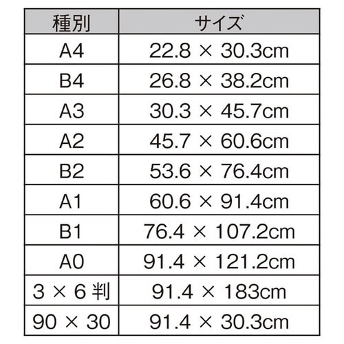 のりパネ(5mm厚)10枚 A3サイズ