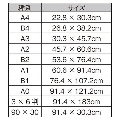 のりパネ(5mm厚)10枚 90×30サイズ