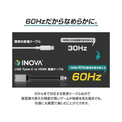 USBType−CtoHDMI変換ケーブル