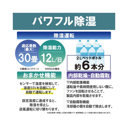 衣類乾燥除湿機 12L コンプレッサー式