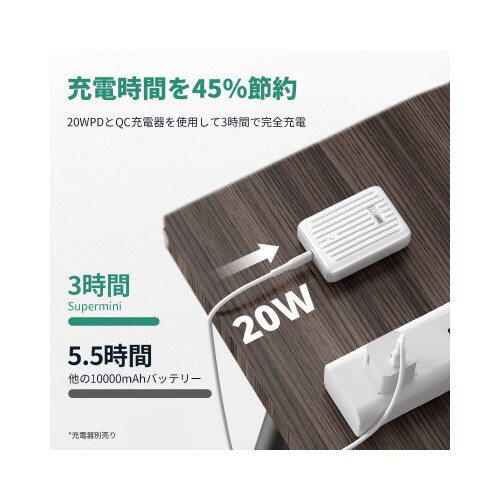 モバイルバッテリーSuperMini 10000