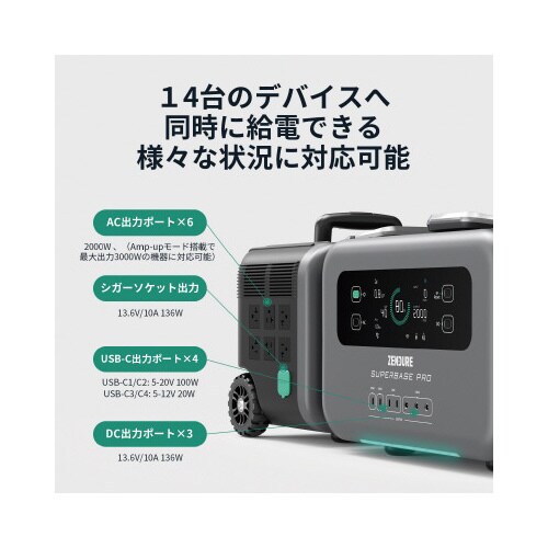 ポータブル電源 SuperBasePro 1500