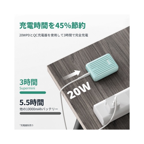 モバイルバッテリーSuperMini 10000