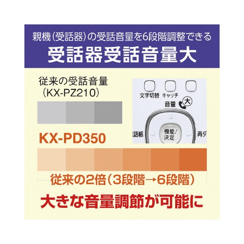 普通紙FAX子機1台 KX−PD350DL−W