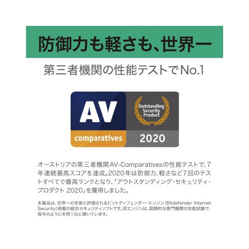 ZERO スーパーセキュリティ 1台用