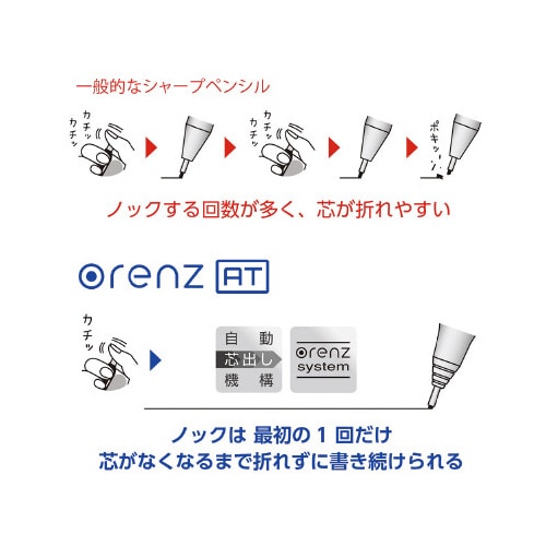 オレンズAT 0.5mm グレー軸