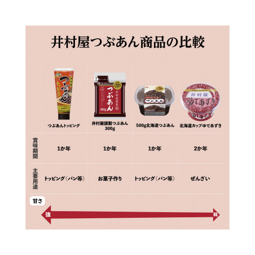 䑺ސ