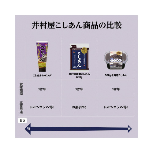 䑺ސ