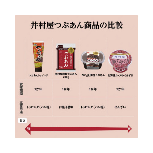 䑺ސ