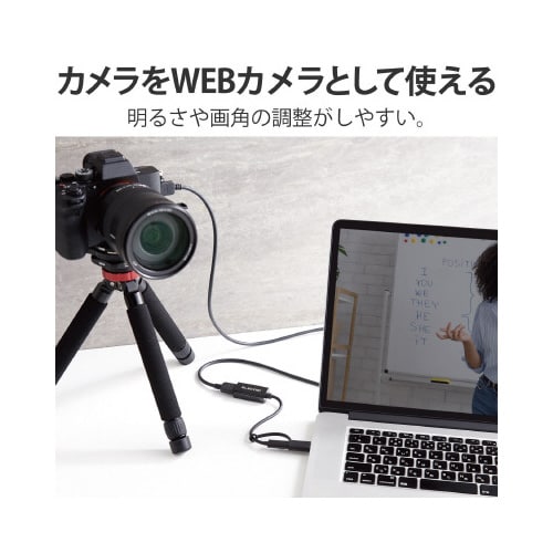 HDMIキャプチャユニット