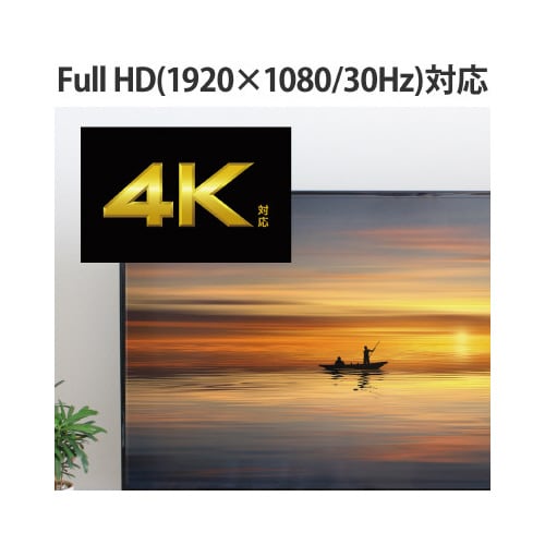 HDMIキャプチャユニット