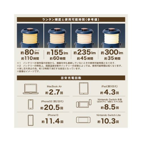 ポータブル電源 54600mAh ダークブルー